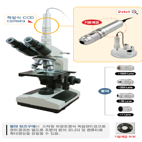 Demodex Diagnostic Tool